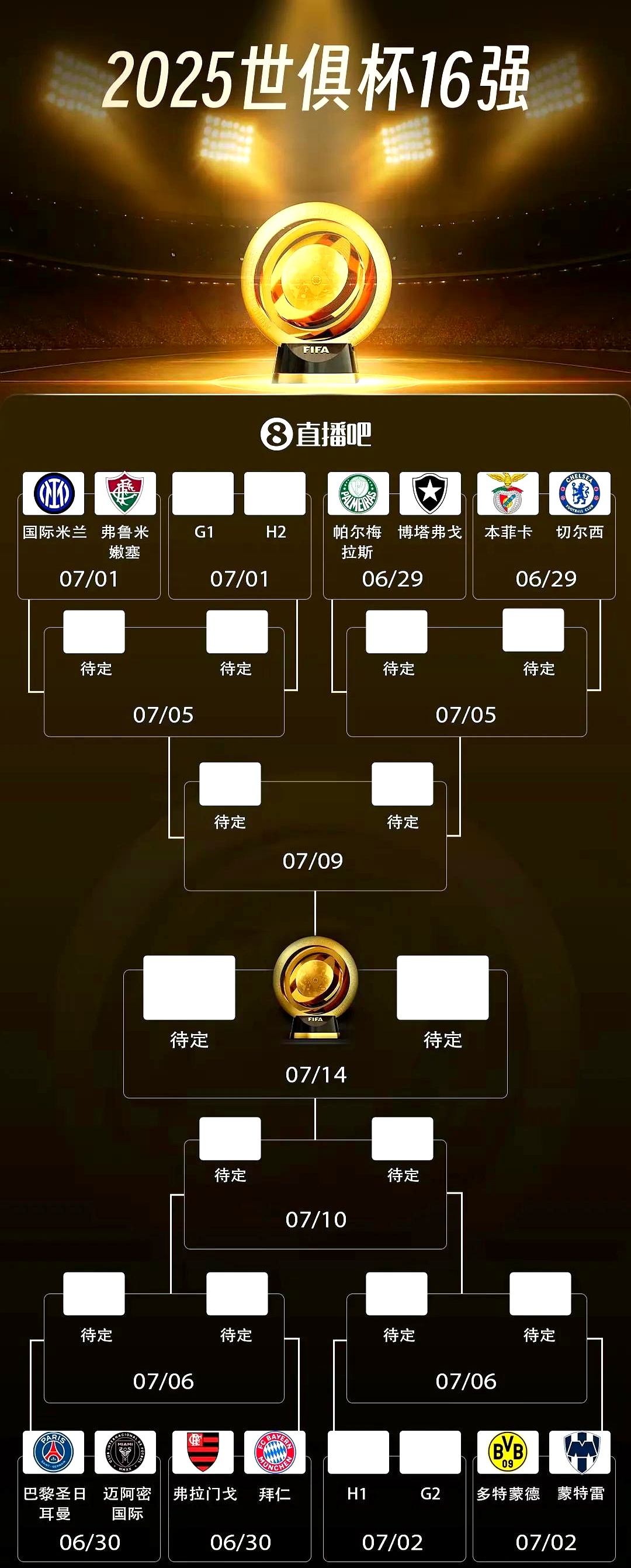  足总杯赛程吃紧，西汉姆今晨远射贴柱，管理层满意，训练强度明显提升