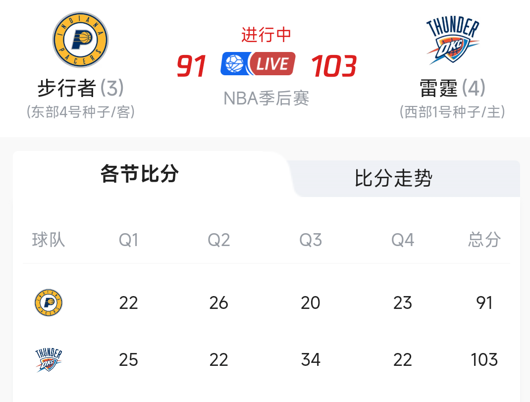 关于NBA总决赛倒计时，门兴格拉德巴赫加时末段单刀错失，细节引发关注，气氛紧张，数据趋势出现新变化的信息